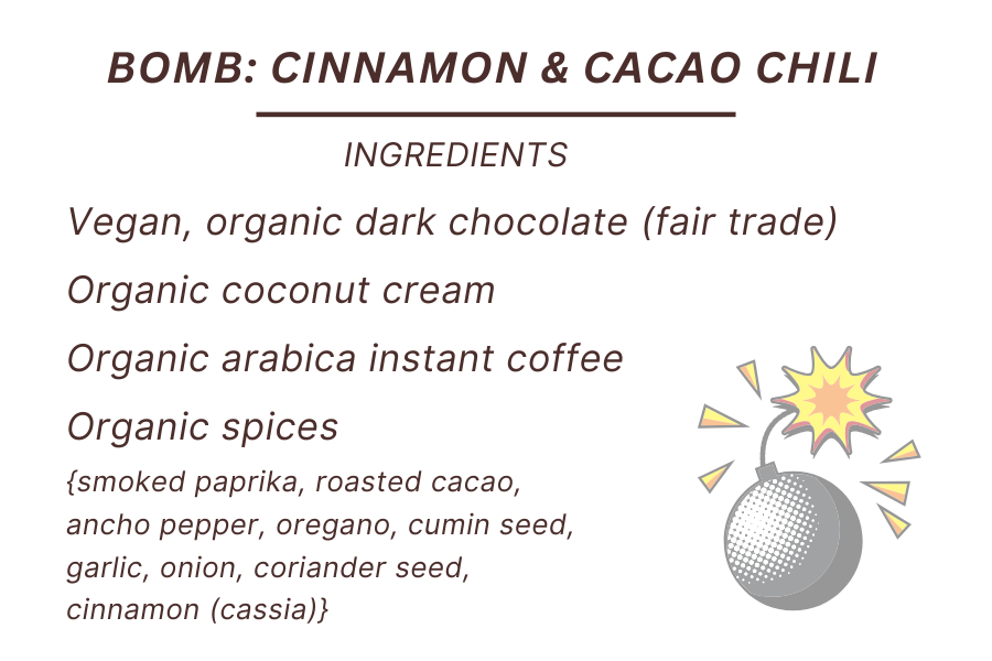 Custom Box Flavor Key and Ingredients