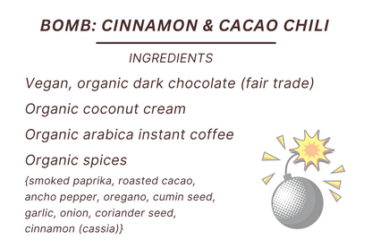 Custom Box Flavor Key and Ingredients